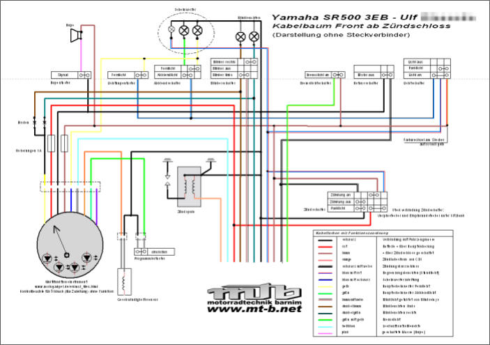 Schaltplan Sr500